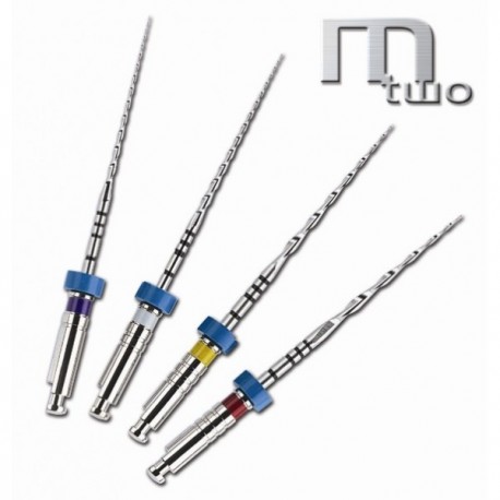 Instrumenty Mtwo